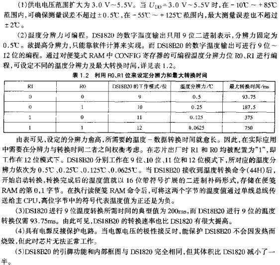 利用R0、R1位來設(shè)定分辨力和最大轉(zhuǎn)換時間  srfitnesspt.com