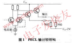 　一個(gè)標(biāo)準(zhǔn)的PECL輸出極 srfitnesspt.com