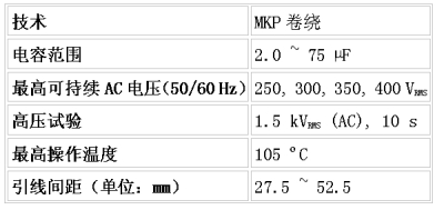 的電容值高達(dá)75μF緊湊型薄膜AC電容器（電子系統(tǒng)設(shè)計(jì)）