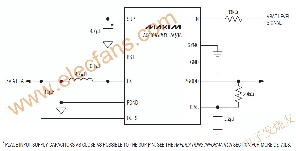 小尺寸、同步整流buck轉(zhuǎn)換器MAX16903 srfitnesspt.com