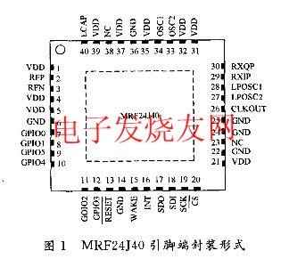  IEEE802.15.4收發(fā)器芯片MRF24J40 srfitnesspt.com