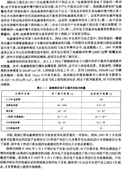 能夠損壞電子元器件的脈沖能量  srfitnesspt.com