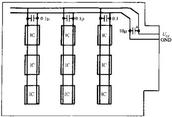 數(shù)字IC的電源退耦電路  srfitnesspt.com