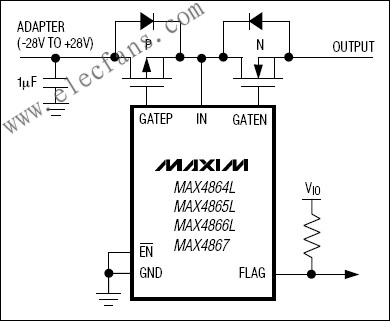 MAX4864L/MAX4865L/MAX4866L/MAX4867過壓保護(hù)控制器 srfitnesspt.com