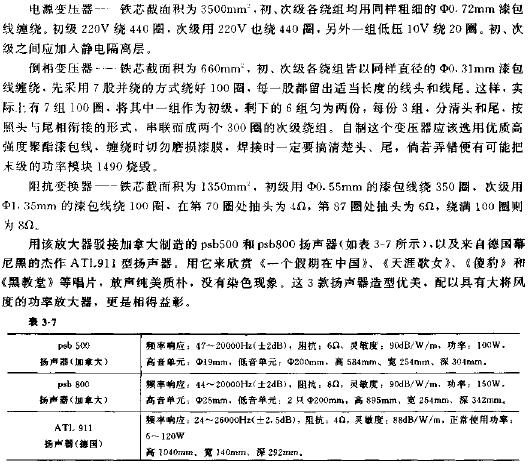 100W+100W功率放大器電路原理圖