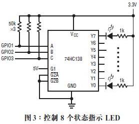 采用全部 3 個(gè) GPIO 引腳來(lái)點(diǎn)亮 8 個(gè) LED 中的 1 個(gè)