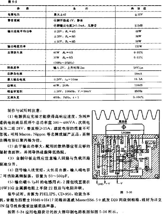 高性能集成功放LM38861