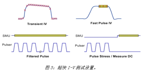 《電子系統(tǒng)設(shè)計(jì)》