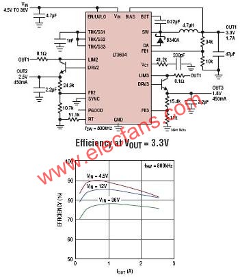 LT3694/LT3694典型應(yīng)用電路  srfitnesspt.com