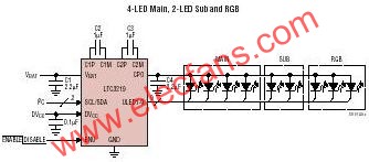 LTC3219典型應(yīng)用電路  srfitnesspt.com