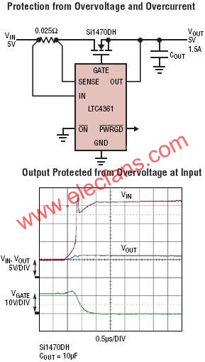 LTC4361典型應(yīng)用電路  srfitnesspt.com