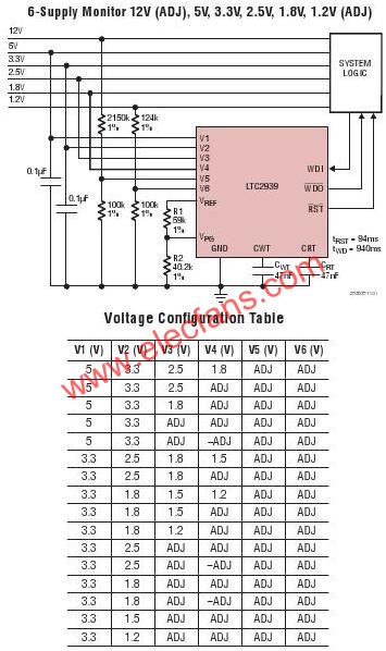 LTC2938典型應(yīng)用電路  srfitnesspt.com