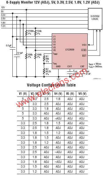 LTC2939典型應用電路  srfitnesspt.com