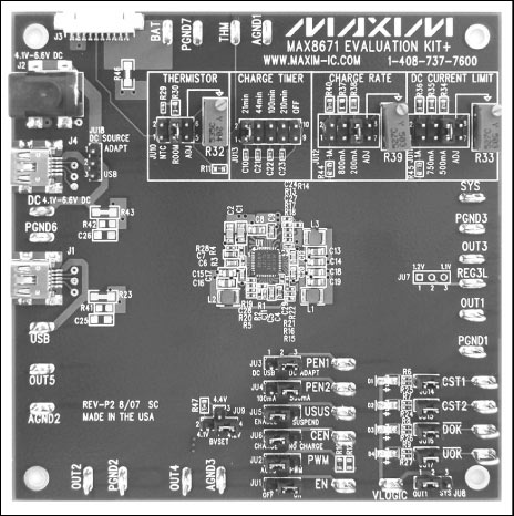 圖1. MAX8671X評(píng)估板照片，為典型應(yīng)用提供了一個(gè)緊湊的PCB布局