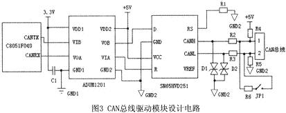 CAN總線傳輸模塊設(shè)計電路