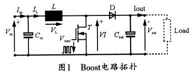 Boost電路拓?fù)?hspace=0