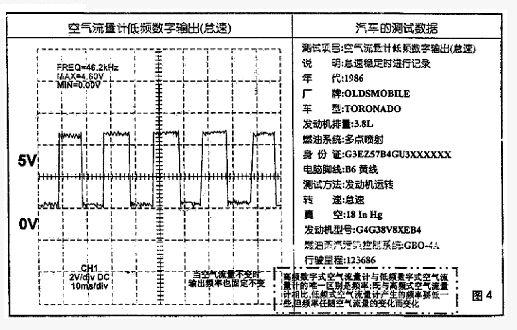 低頻數(shù)字式空氣流量計 