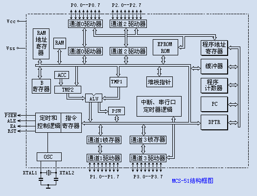 點(diǎn)擊瀏覽下一頁(yè)