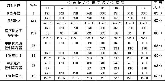 點(diǎn)擊瀏覽下一頁(yè)