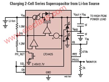 LTC4425應用電路 (恒定電流/恒定電壓線性充電器) srfitnesspt.com