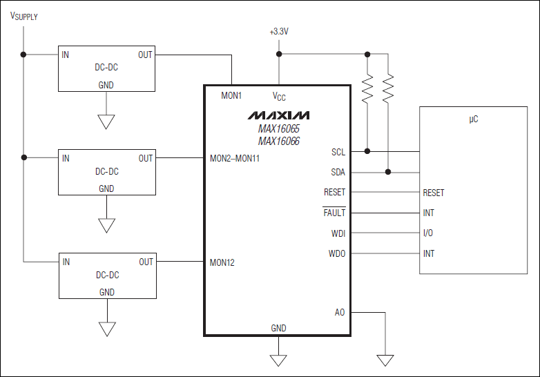 MAX16065、MAX16066：典型工作電路