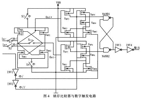 鎖存比較器與數(shù)字觸發(fā)電路