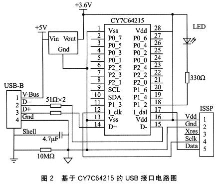 CY7C64215實現(xiàn)該方案的原理圖