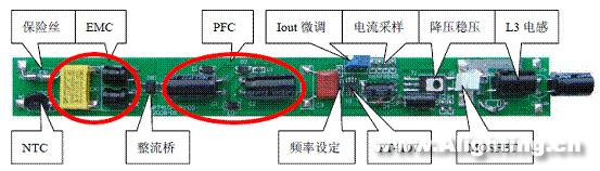 LED日光燈的性能、電源、結(jié)構(gòu)和壽命