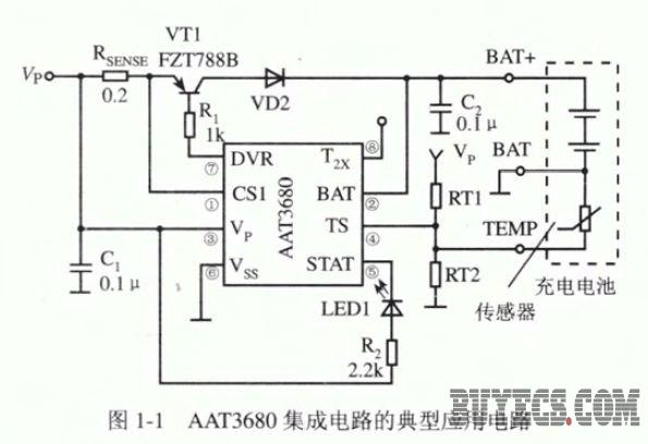 AAT3 680 集成電路的典型應(yīng)用電路