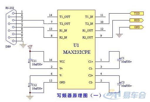 寫頻器電路1