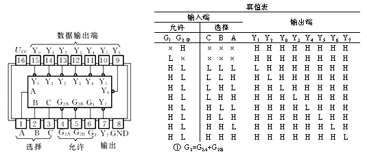 圖片點擊可在新窗口打開查看