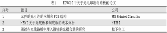 光電印制電路板的論文