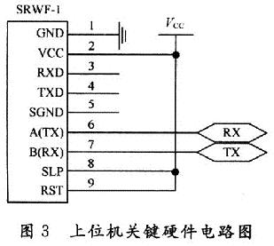 上位機(jī)通信電路圖