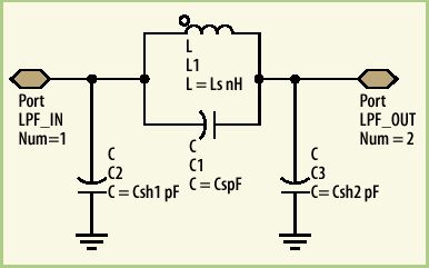 如何用DFM方法實(shí)現(xiàn)LTCC設(shè)計(jì)一次成功