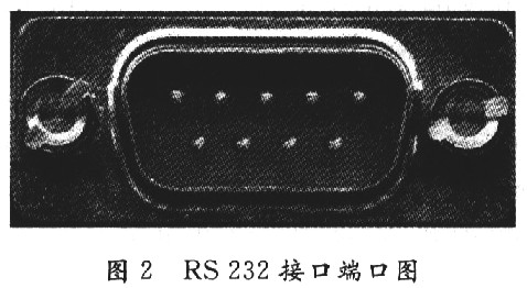 串行通信技術(shù)RS 232