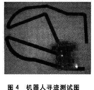 機(jī)器人尋跡測(cè)試圖