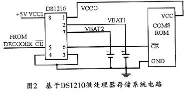 基于DSl210的微處理器存儲系統(tǒng)的電源監(jiān)控電路