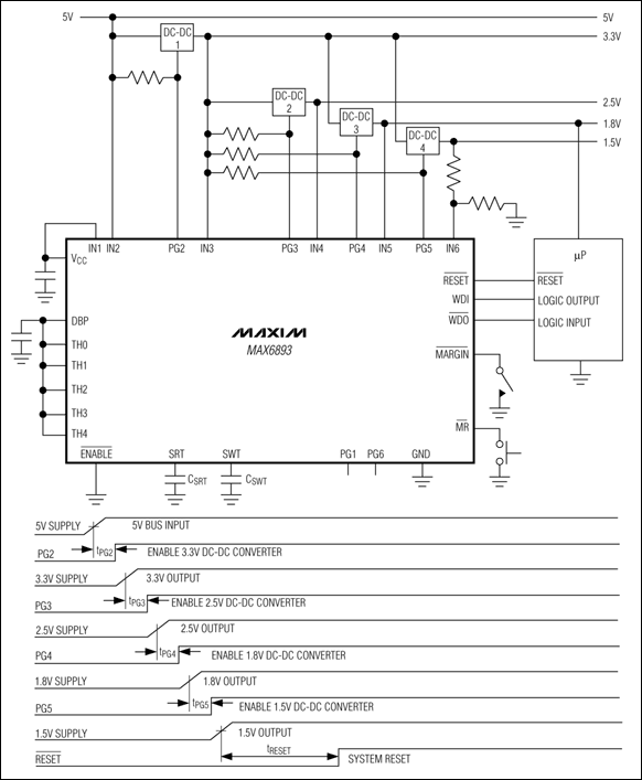 MAX6892、MAX6893、MAX6894：典型工作電路