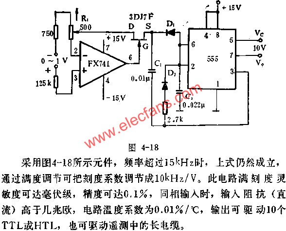 時基集成電路組成差分輸入電壓頻率轉(zhuǎn)換器電路圖  srfitnesspt.com