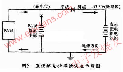 直流配電柜單獨供電示意圖 srfitnesspt.com