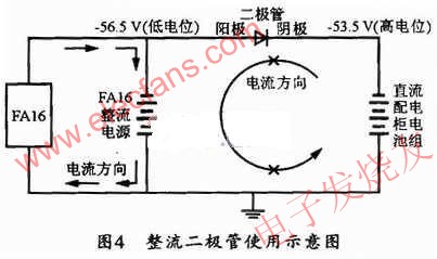 整流二極管使用示意圖 srfitnesspt.com