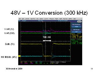 在降壓拓撲中使用EPC1001晶體管實現(xiàn)的300kHz 48V至1V轉(zhuǎn)換波形