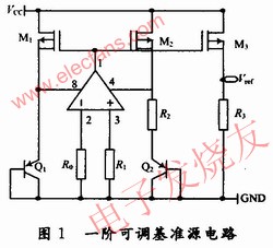 一階可調(diào)帶隙基準(zhǔn)源 srfitnesspt.com