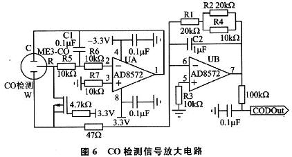 信號調(diào)理電路