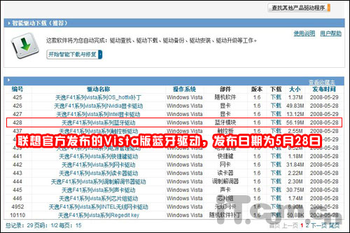 聯(lián)想筆記本升級SP1藍(lán)牙失效解決辦法