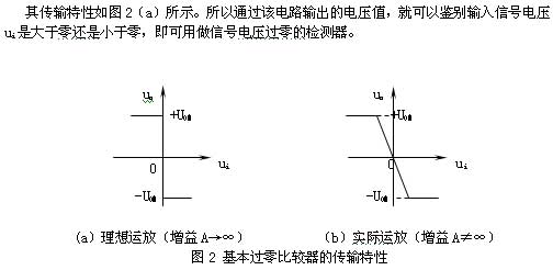 電壓比較器的工作原理與常見簡單應(yīng)用電路分析