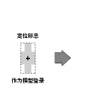 視覺(jué)傳感器