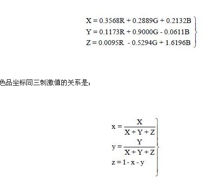 簡易LED光電特性測試裝置設(shè)計