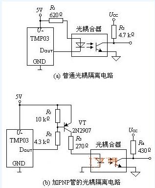 基于TMP03的遠程測溫電路設計