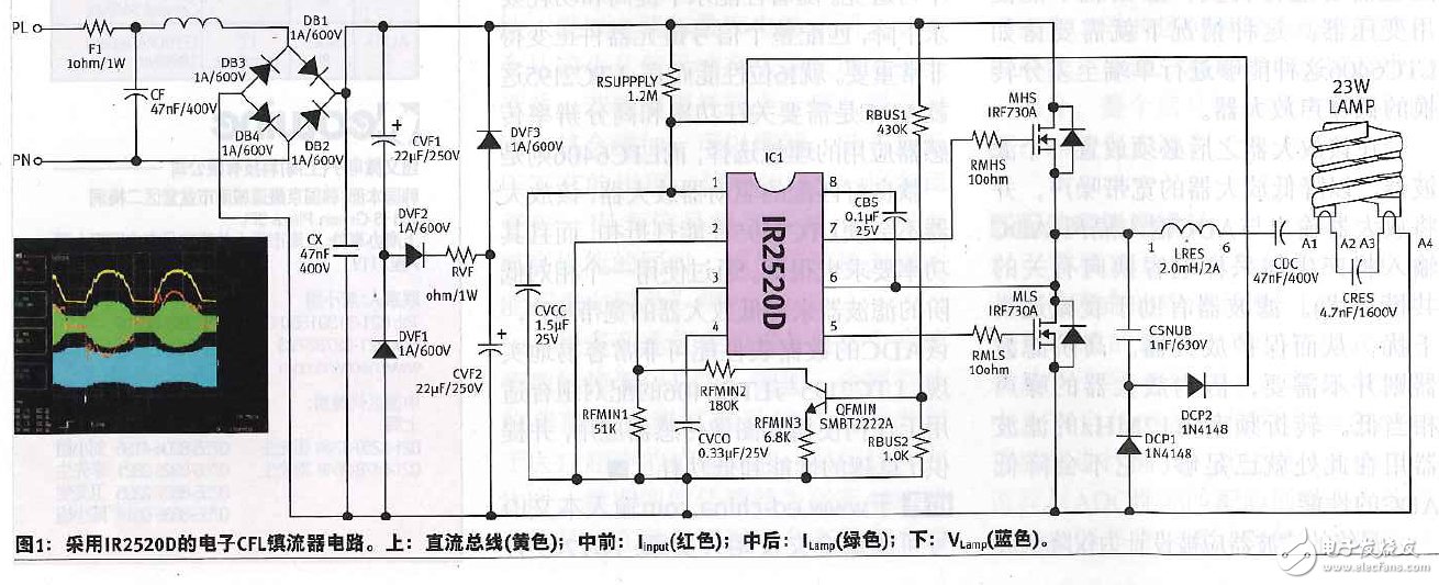 低成本緊湊型熒光燈鎮(zhèn)流器設(shè)計(jì)電路圖